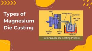 What are the Advantages of Magnesium Die Casting in Automotive Applications?